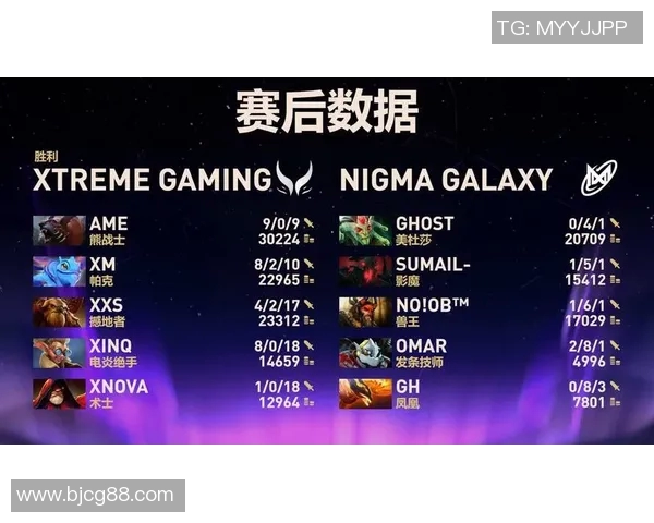 dota2那场比赛最值得一看-DOTA 2经典之战，哪一场比赛最值得一看-dota2那场比赛最值得一看