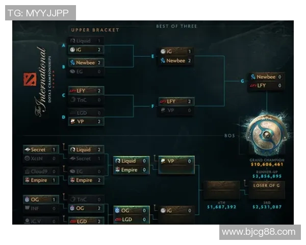 ti7 比赛时间-Ti7比赛时间，电竞盛宴的盛宴-ti7 比赛时间
