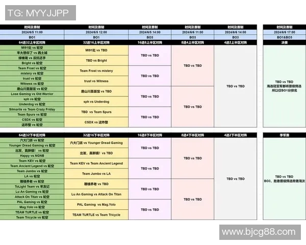 dota2比赛选手可拿多少-揭秘DOTA2比赛选手的奖金收入-dota2比赛选手可拿多少