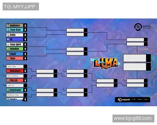 dota比赛体系-探究DOTA比赛体系的发展与演变-dota比赛体系