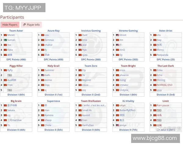 dota2查比赛编号-揭秘DOTA2查比赛编号的方法与重要性-dota2查比赛编号